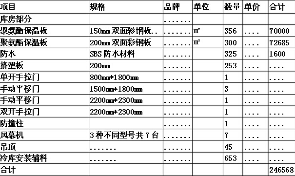 冷庫設(shè)計(jì)報(bào)價(jià)參考圖1